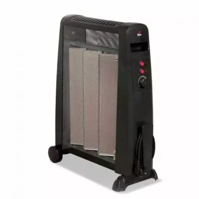 Radiador Mica Fm RM-15