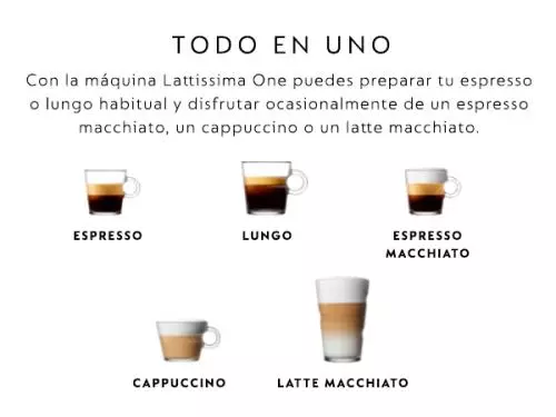 producto