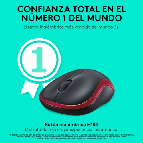 producto