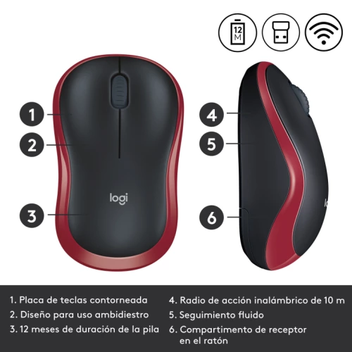 producto