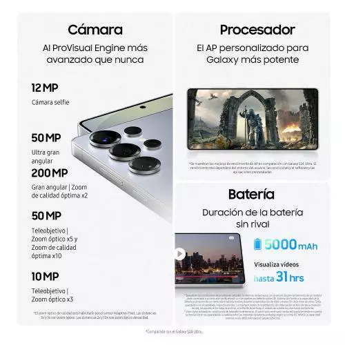 producto