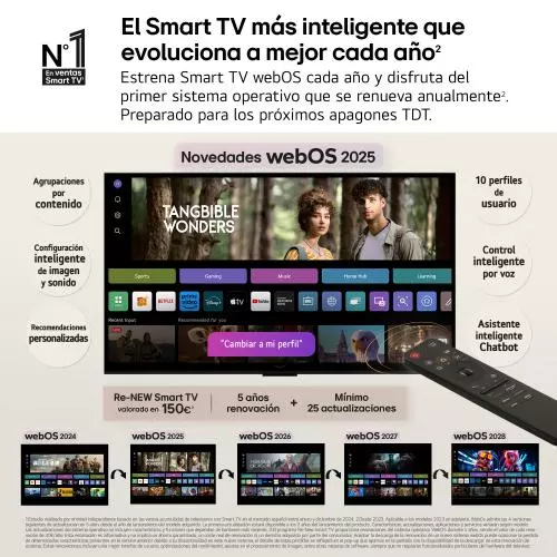 producto