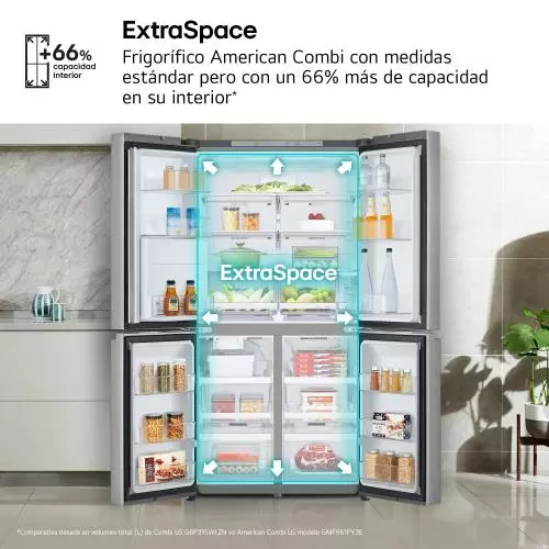 producto