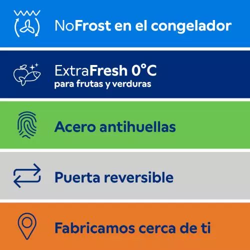 producto