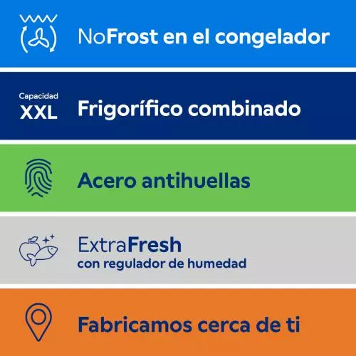 producto