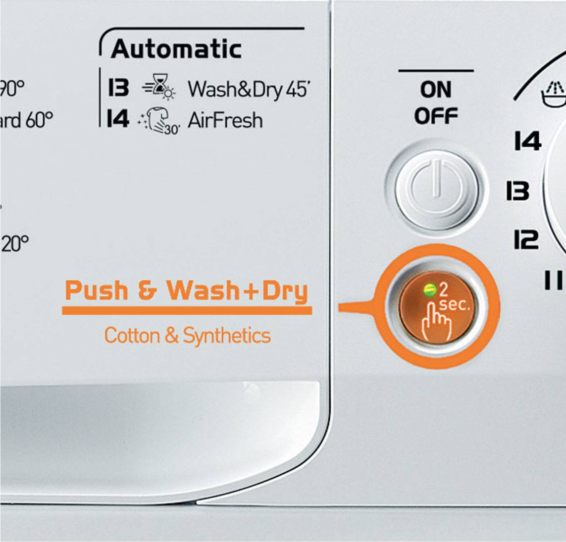 tecnología Push&Wash